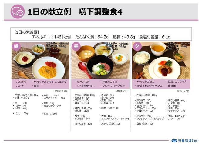 1日の献立例 嚥下調整食4 - 使う | 栄養指導Navi